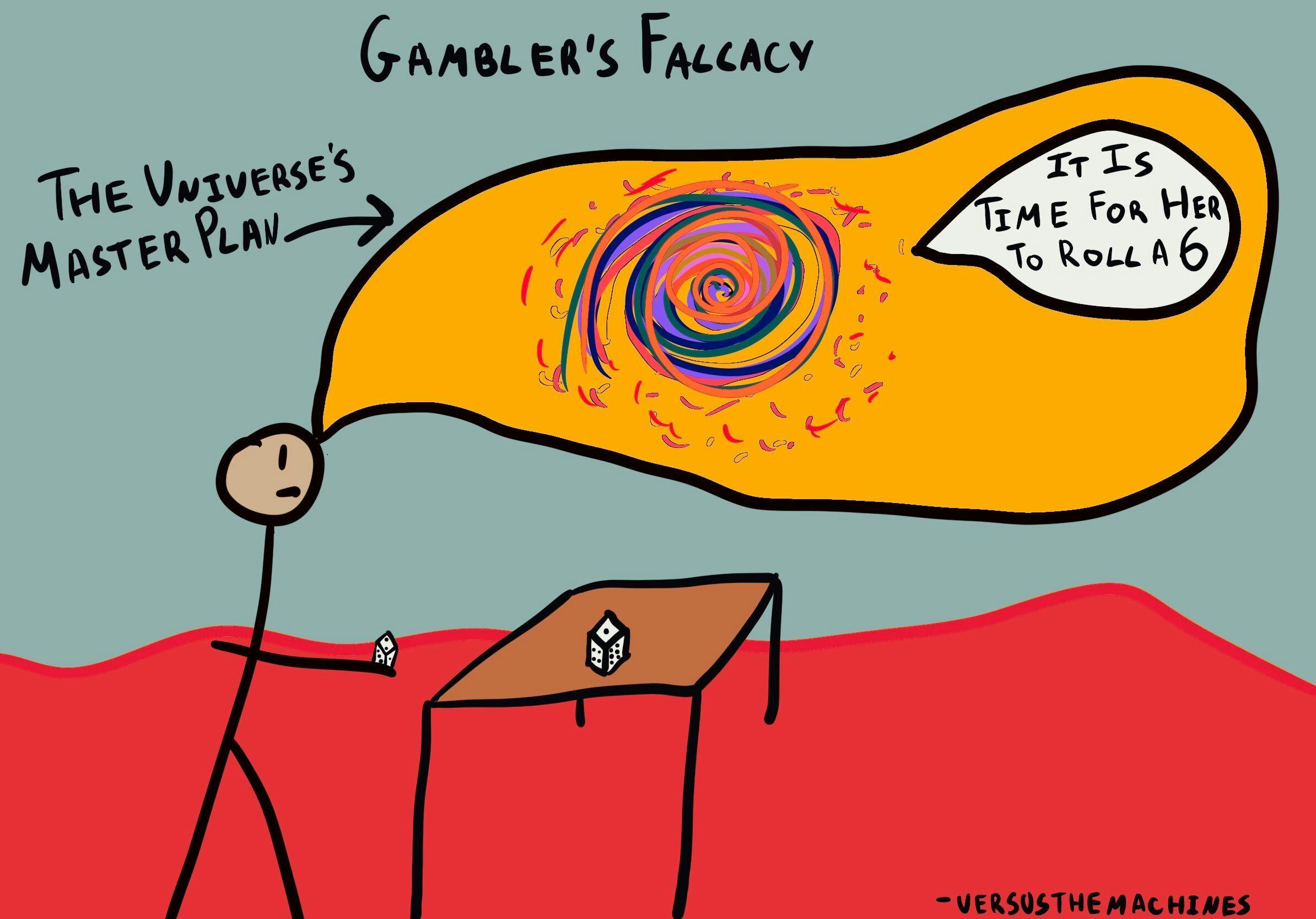 Illustration of a stick figure standing next to a table, holding dice in one hand. Above the figure's head is a large thought bubble labeled 'The Universe's Master Plan,' containing a colorful, swirling spiral. Inside the thought bubble, there is another bubble with the text 'It is time for her to roll a 6.' The image is titled 'Gambler's Fallacy.'