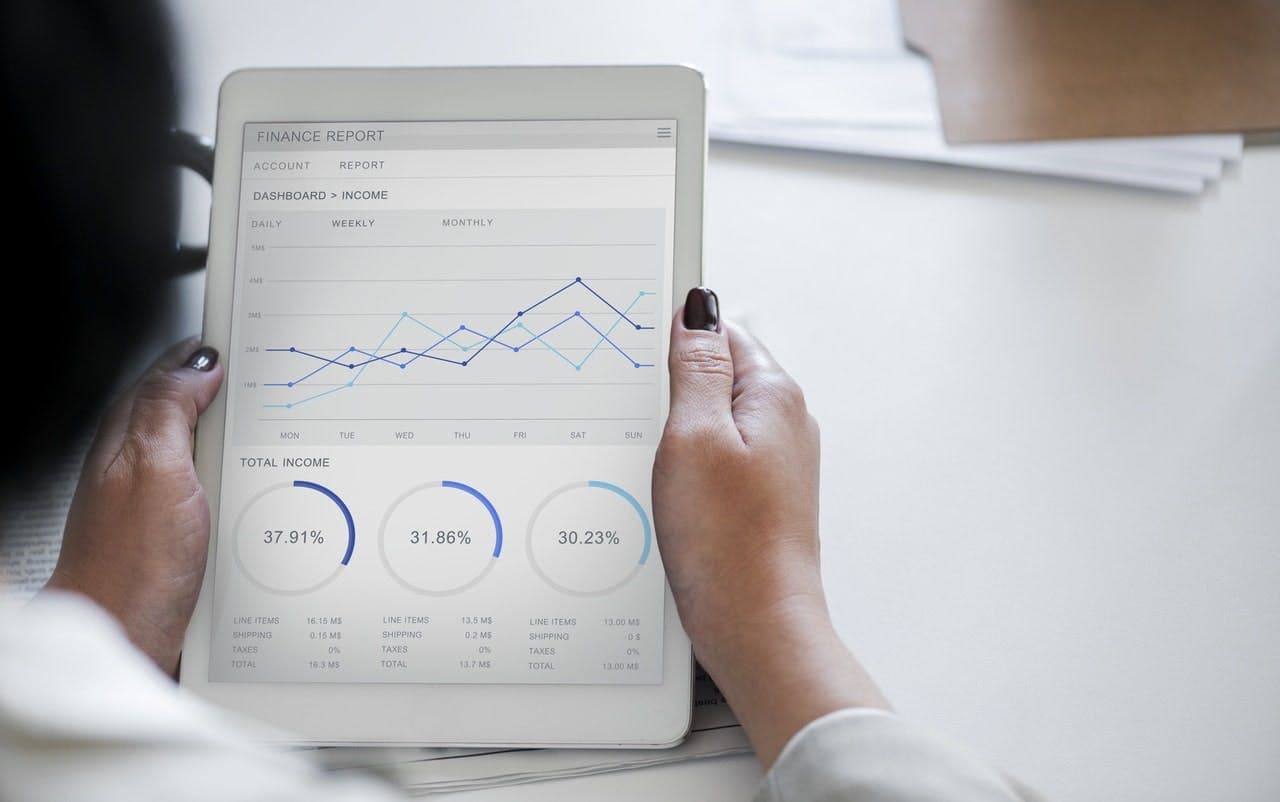 Hands hold a tablet displaying a finance report with line graphs and pie charts. The context is a well-lit office desk with papers and a folder in the background. Text: "FINANCE REPORT, ACCOUNT, REPORT, DASHBOARD > INCOME, DAILY, WEEKLY, MONTHLY, TOTAL INCOME - 37.91%, 31.86%, 30.23%. LINE ITEMS, SHIPPING, TAXES, TOTAL."