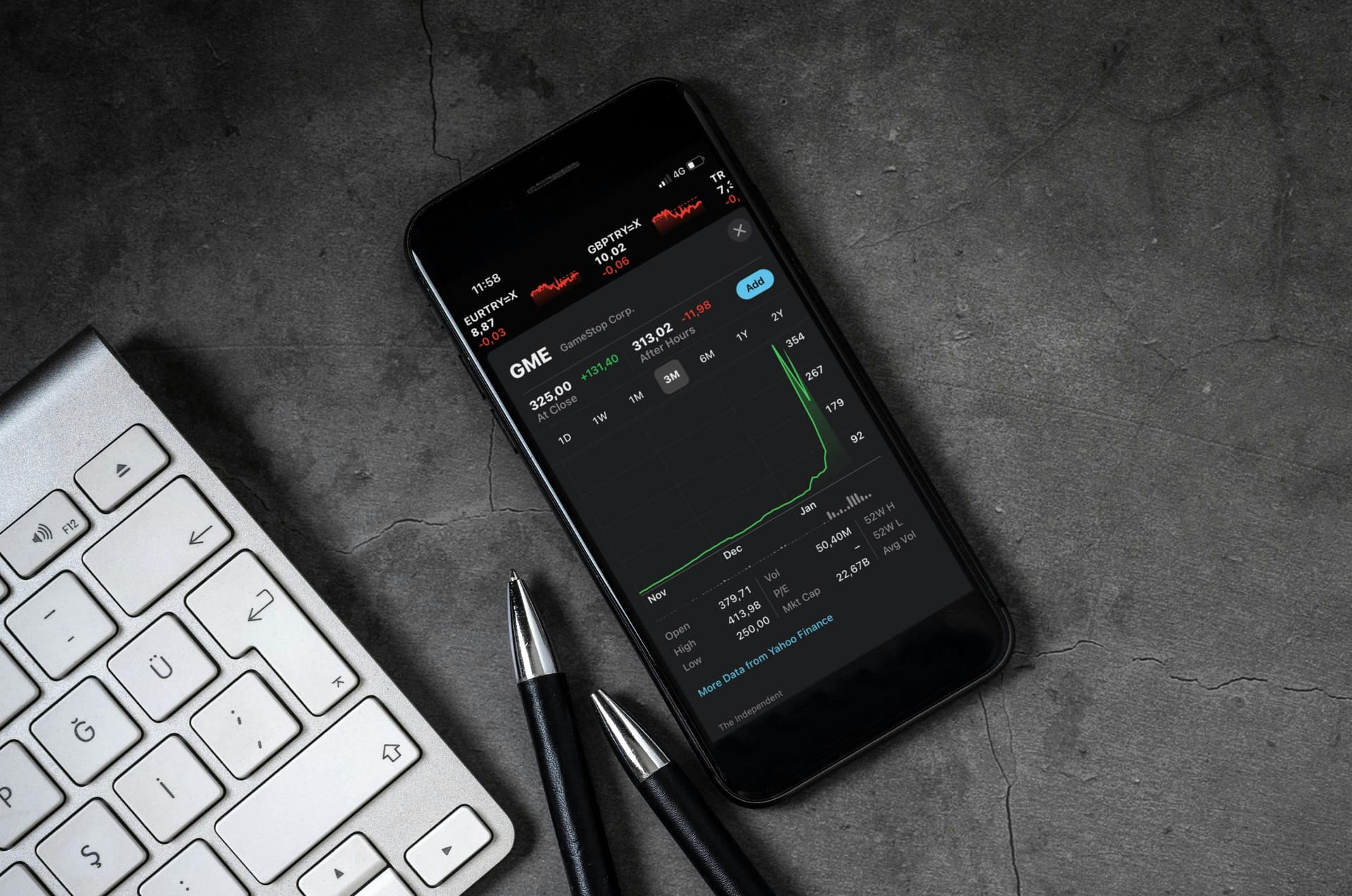 A smartphone displays GME stock data with a sharp price increase graph, lying on a dark surface beside a keyboard and two pens. Text: "GME 325.00 313.02".