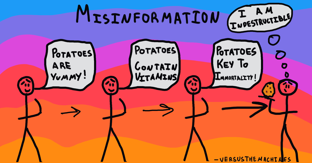 Cartoon drawing illustrating how misinformation is spread from person to person.